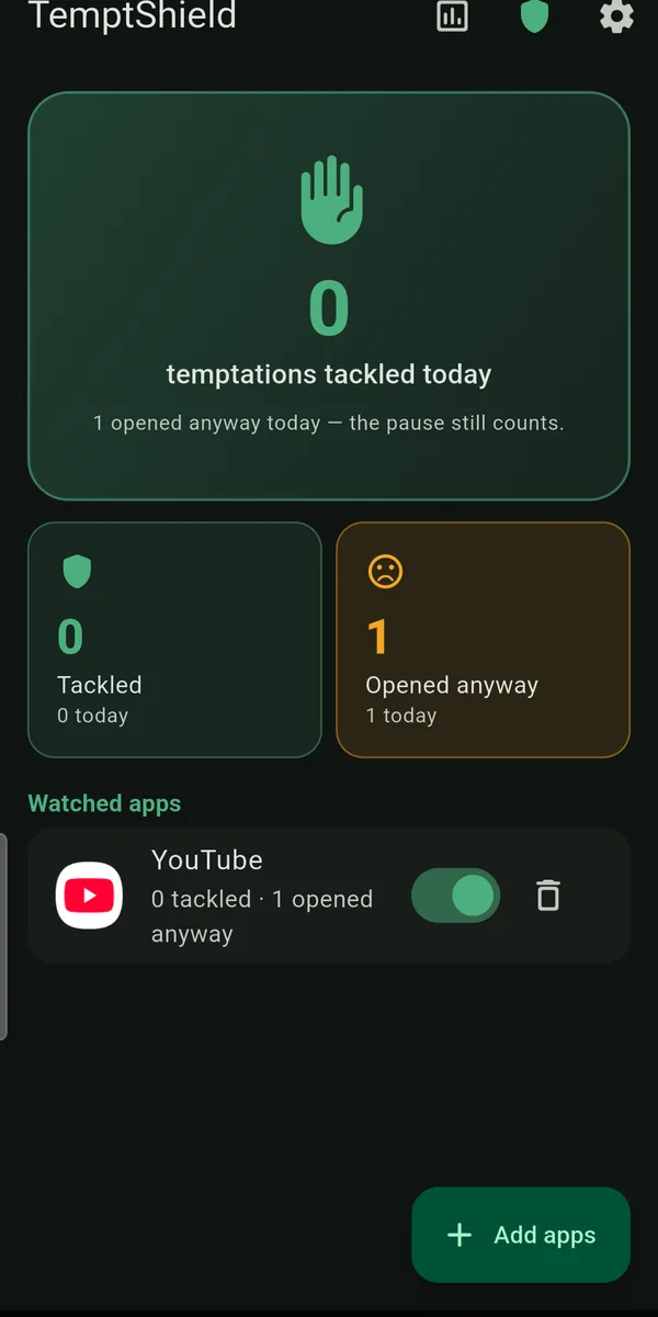 TemptShield home screen listing watched apps with today’s tackled and opened-anyway counts